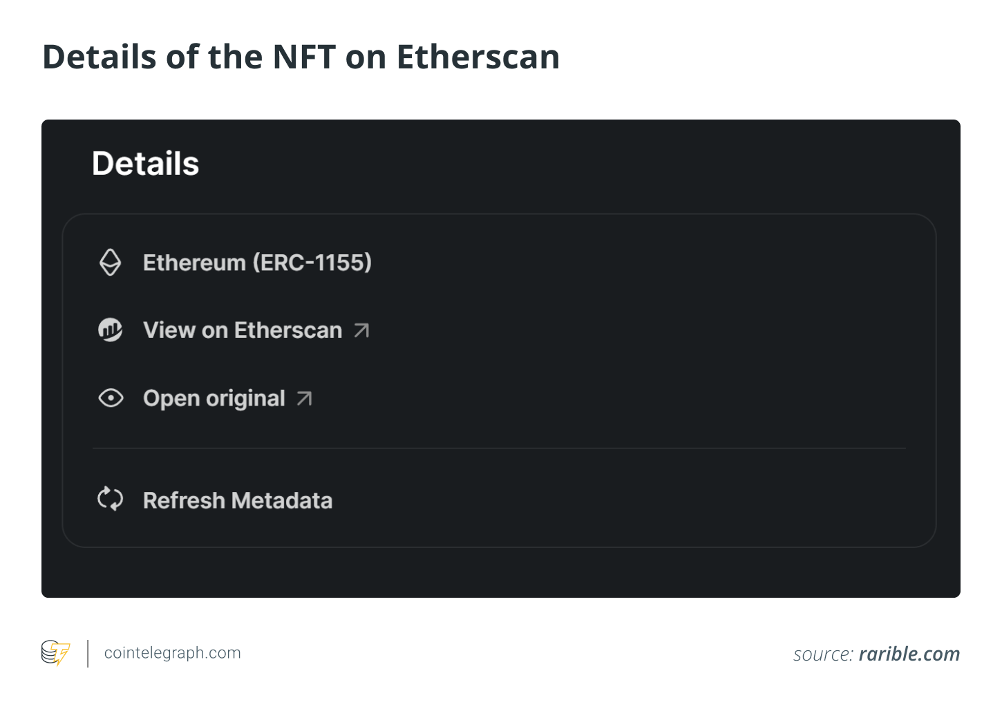 Details of the NFT on Etherscan
