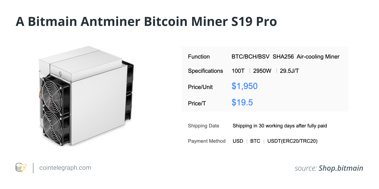 crypto mining hardware requirements